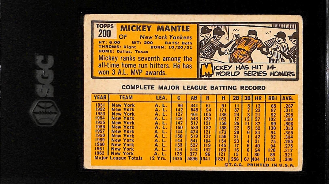 1963 Topps Mickey Mantle #200 Graded SGC Authentic