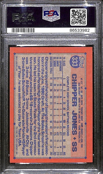 1991 Topps Chipper Jones Desert Shield Rookie Cards Graded PSA 8