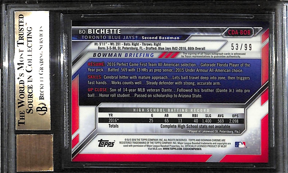 2016 Bowman Chrome Draft Bo Bichette 1st Bowman Prospect Rookie Autograph Graded BGS 9.5 (10 Auto) (#/99)