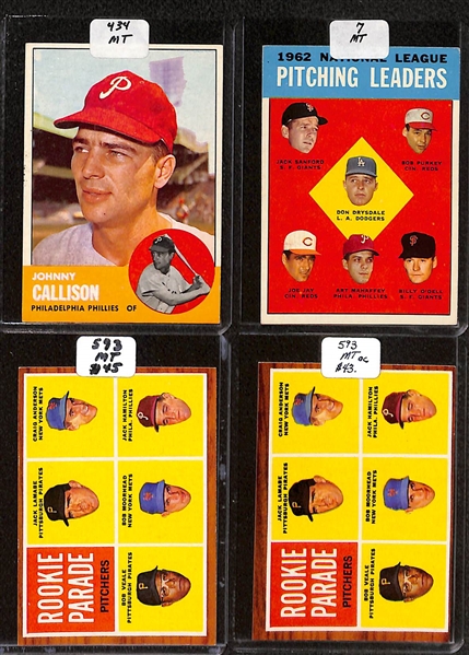 Lot of (98) High Quality 1962-1963 Phillies Baseball Cards w. Mauch, Rookies, & Sievers