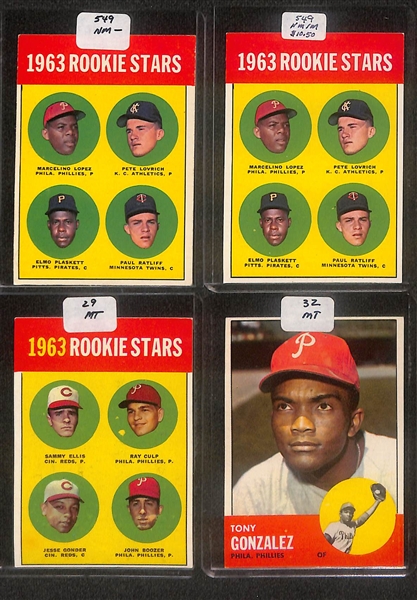 Lot of (98) High Quality 1962-1963 Phillies Baseball Cards w. Mauch, Rookies, & Sievers