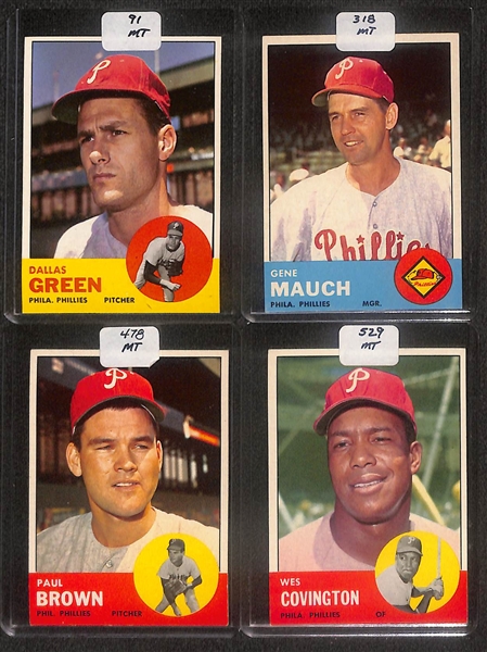 Lot of (98) High Quality 1962-1963 Phillies Baseball Cards w. Mauch, Rookies, & Sievers