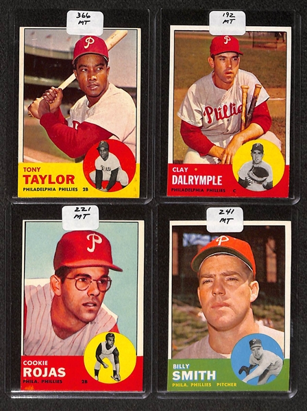 Lot of (98) High Quality 1962-1963 Phillies Baseball Cards w. Mauch, Rookies, & Sievers