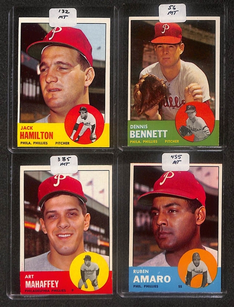 Lot of (98) High Quality 1962-1963 Phillies Baseball Cards w. Mauch, Rookies, & Sievers