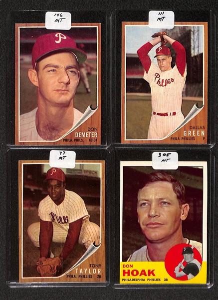 Lot of (98) High Quality 1962-1963 Phillies Baseball Cards w. Mauch, Rookies, & Sievers