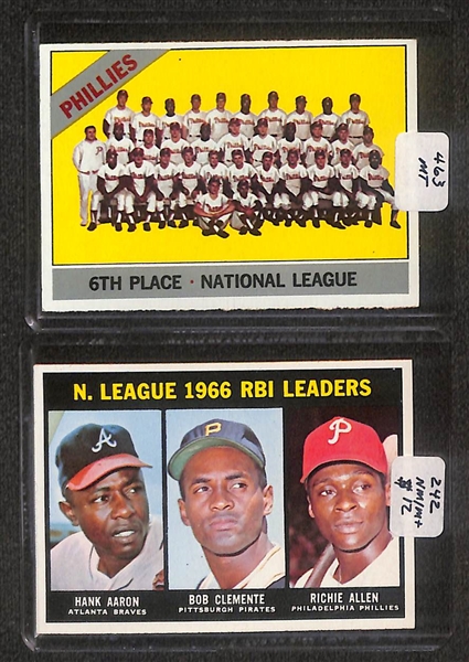 Lot of (107) High Quality 1966-1967 Phillies Baseball Cards w. Jenkins RC, Allen, & Bunning