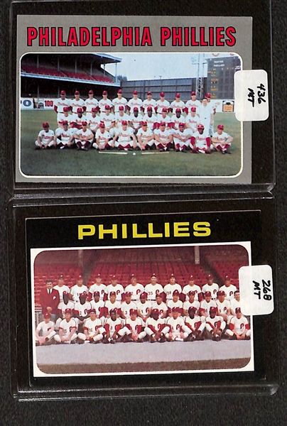 Lot of (102) High Quality 1970-1971 Phillies Baseball Cards w. Bowa RC, Luzinski RC, Montanez RC, Allen, & Bunning