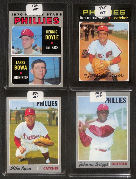 Lot of (102) High Quality 1970-1971 Phillies Baseball Cards w. Bowa RC, Luzinski RC, Montanez RC, Allen, & Bunning