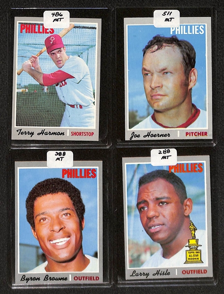 Lot of (102) High Quality 1970-1971 Phillies Baseball Cards w. Bowa RC, Luzinski RC, Montanez RC, Allen, & Bunning