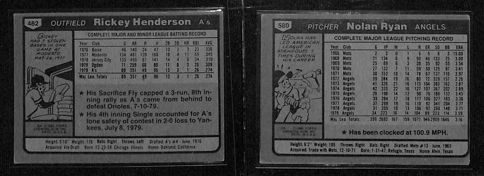 1980 Topps Baseball Complete Set with Rickey Henderson Rookie Card