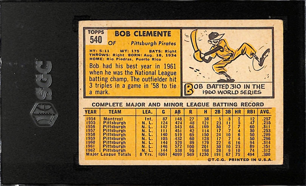 1963 Topps Bob Clemente Graded SGC 3