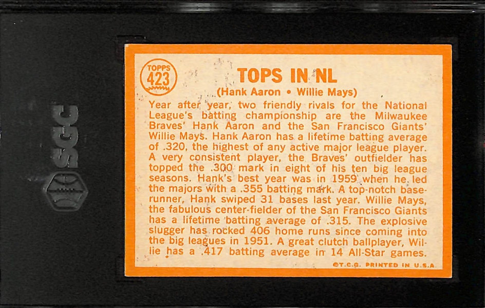 1964 Topps Tops In NL (Hank Aaron/Willie Mays) Graded SGC 5