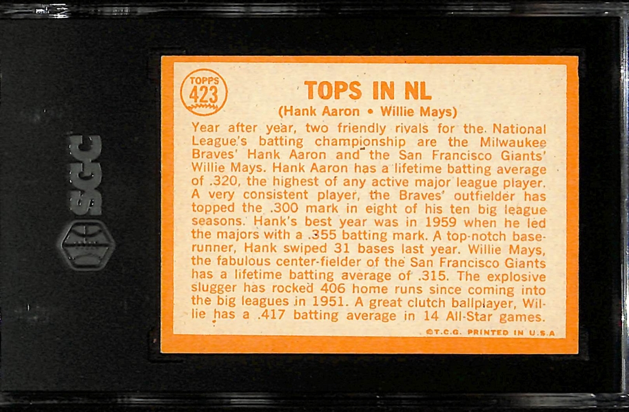 1964 Topps Tops In NL (Hank Aaron/Willie Mays) Graded SGC 5