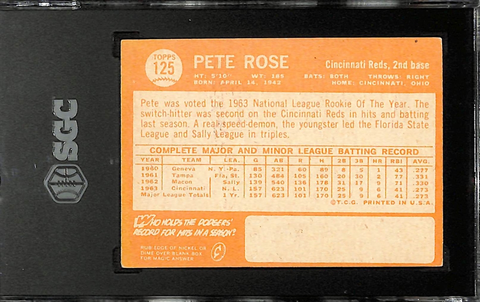 1964 Topps Pete Rose All Star Rookie Cup Graded SGC 3