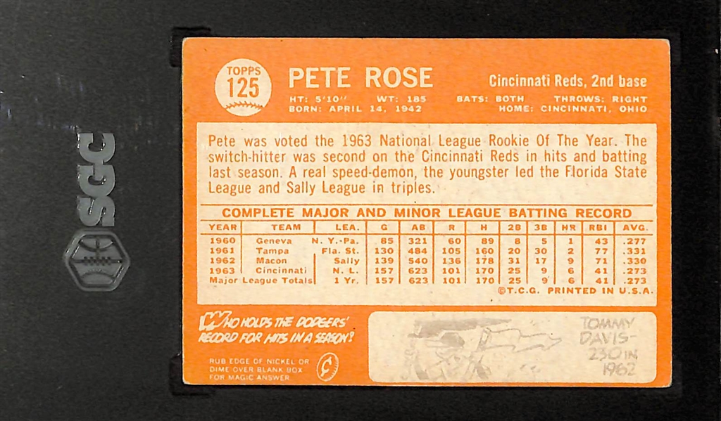 1964 Topps Pete Rose All Star Rookie Cup Graded SGC 3