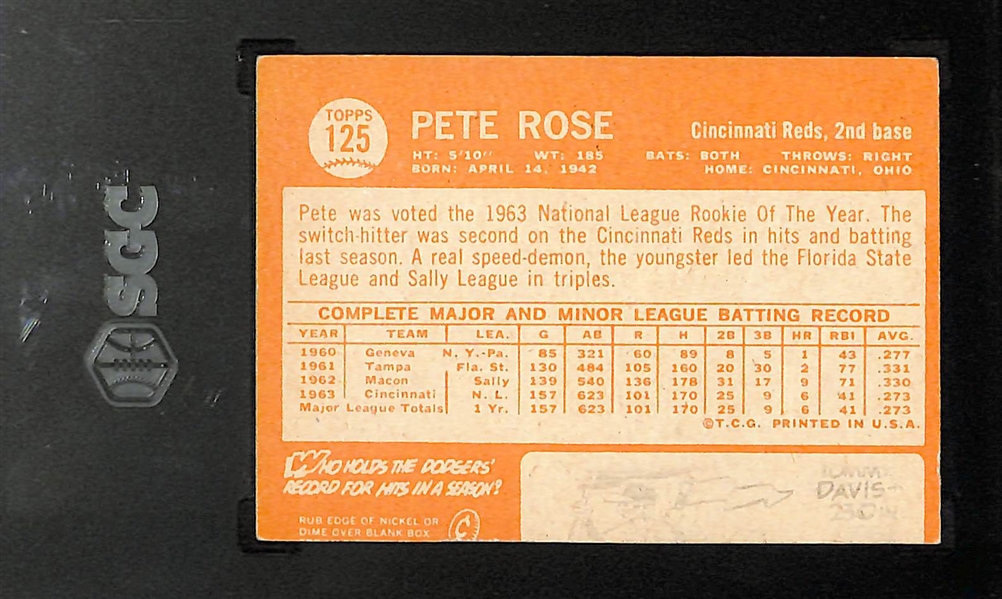 1964 Topps Pete Rose All Star Rookie Cup Graded SGC 2.5