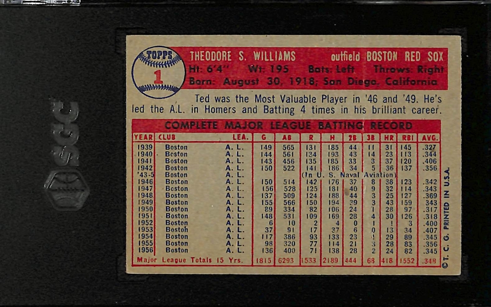 1957 Topps Ted Williams #1 SGC 2 