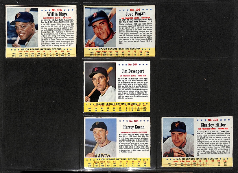 Lot of Approx (185) 1963 Post & Jello Hand Cut Baseball Cards w. 1963 Jello Roger Maris PSA 3