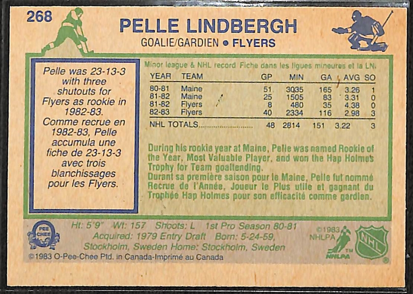 RARE 1983-84 OPC Pelle Lindbergh Signed Rookie Card (JSA Auction Letter)