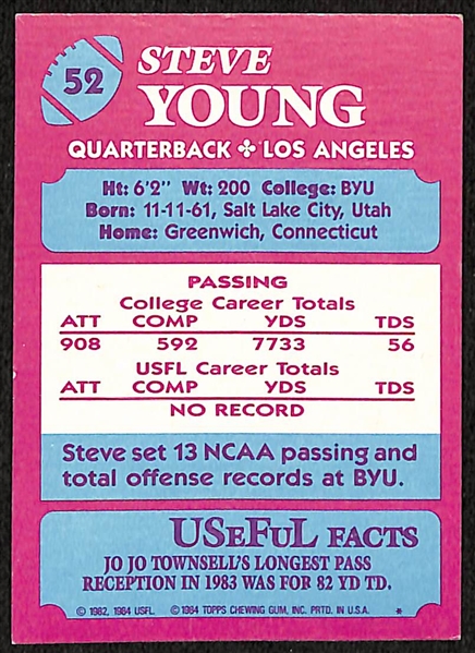 Signed 1984 Steve Young USFL Rookie Card (RC) (JSA Auction Letter)