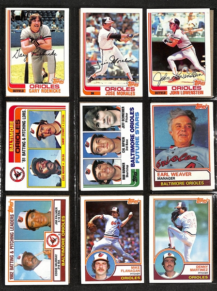 Lot of (9) Topps Baseball Sets from 1981 - 1989 in Albums by Team