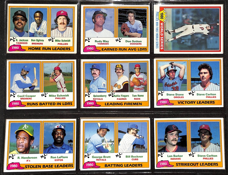 Lot of (9) Topps Baseball Sets from 1981 - 1989 in Albums by Team