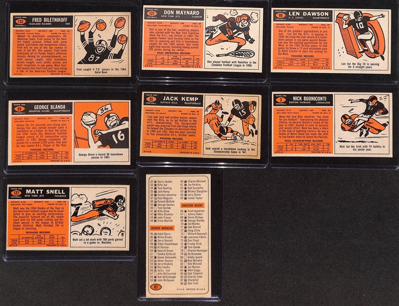 1965 Topps Football Tallboy Partial Set (145 of 176 cards) w. Mostly High-Quality Cards (Inc. Biletnikoff, Maynard, Dawson, Blanda, Kemp, Buoniconti, Snell, Checklist #1)