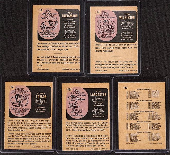1971 O-Pee-Chee CFL Football Complete Set (All 132 Cards) w. Rare Joe Theismann Argonauts Rookie Card