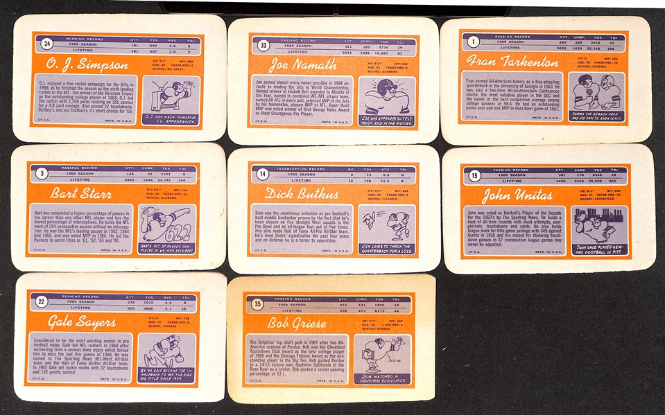 High-Quality 1970 Topps Super Football Complete Set of 35 Cards w. OJ Simpson (RC), Starr, Namath, Tarkenton, Unitas, Butkus, Sayers, Griese, +